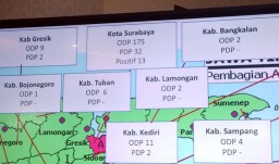 Kasus Positif Virus Corona di Surabaya Jadi 13 Orang
