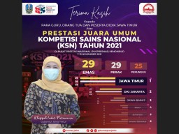 Jawa Timur Juara Umum Kompetisi Sains Nasional 2021