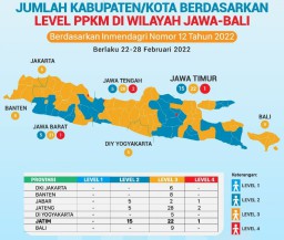 Omicron di Jatim Fluktuatif, Gubernur Khofifah Imbau Percepat Vaksinasi