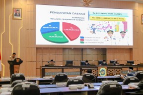 Pembangunan di Lamongan Tahun 2021 Melejit Meski Pandemi