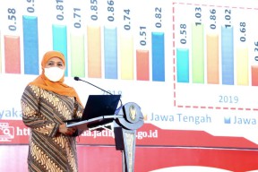 Pertumbuhan Ekonomi Jatim Lampaui Nasional, Khofifah: Harus Kita Syukuri