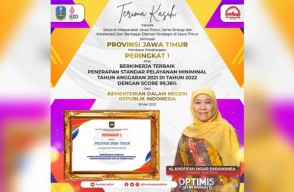 Jatim Peringkat Satu Provinsi Berkinerja Terbaik Penerapan SPM, Skor 99,36%