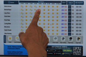 BMKG Prakirakan Sejumlah Kota Besar Hujan pada Siang dan Malam