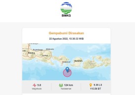 Gempa Magnitudo 5,8 Guncang Bali, Terasa di Banyuwangi, Jember hingga Tuban