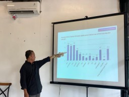 Elektabilitas Gerindra di Jatim Perlahan Naik, Berpotensi Salip PKB dan PDIP