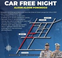 Malam Tahun Baru Jangan Melintas Sekitar Alun-Alun Ponorogo, Lewat Jalur Ini