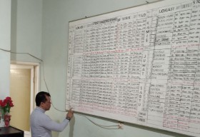 Diskumdag Kota Batu Tutup dan Melarang 3 Koperasi Abal-abal Beroperasi