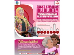Angka Kematian Ibu dan Bayi di Jatim Turun Signifikan