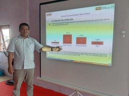 Survei PCRI: Ganjar Pranowo Mendominasi di Lamongan, Prabowo dan Anies Penggembira