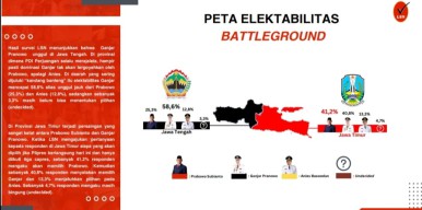 Prabowo-Ganjar Bersaing Ketat di Jatim, Anies Punya Lumbung Suara Sendiri
