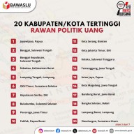 Ponorogo Masuk 20 Daerah Rawan Money Politik, Gak Bahaya Tah?