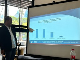Elektabilitas Bacapres Terbaru di Jatim: Prabowo 39,33%, Ganjar 35,5%, Anies 21,%