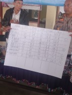 P2KD Dinilai Tak Netral, Pemkab Bangkalan Didesak Lakukan Evaluasi