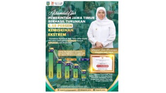 Gubernur Khofifah: Kemiskinan Ekstrem Jatim Turun 3,58 Persen, Setara 1.480.140 Jiwa selama 3 Tahun