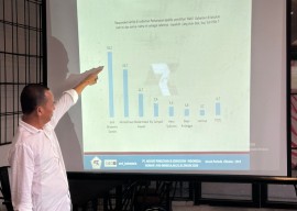 Elektabilitas Bupati Sumenep Fauzi Tempel Ketat Emil Dardak di Pilgub Jatim 2024