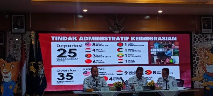 25 WNA Dideportasi Kantor Imigrasi Kelas I TPI Malang di Tahun 2023