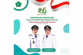 Rangkaian Acara Hari Jadi Sidoarjo, Ada Pengajian Akbar bareng Gus Iqdam