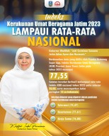 Indeks Kerukunan Beragama Jatim Terbaik Nasional
