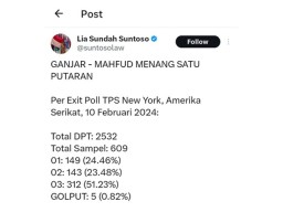 Ganjar-Mahfud Menang 51 Persen di New York, Hasil Exit Polls