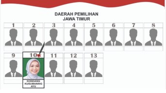 Kondang Kusumaning Ayu Viral di Media Sosial, Ini Profilnya