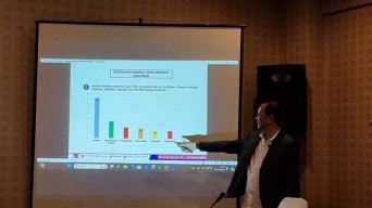 Top of Mind Elektabilitas Cagub Jatim 2024, Berikut Nama-namanya!