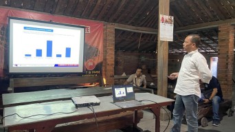 Survei ARCI Pilkada Ponorogo 2024, Elektabilitas Sugiri Sancoko Ungguli Ipong