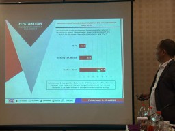 Menghitung Persentase Kemenangan Khofifah-Emil Vs Risma- Marzuki di Pilgub Jatim