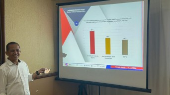 Bursa Pilwali Surabaya 2024: Eri, Armuji, dan Bayu Airlangga Top of Mind