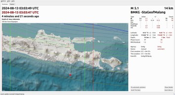 Gempa Magnitudo 5,1 Guncang Malang