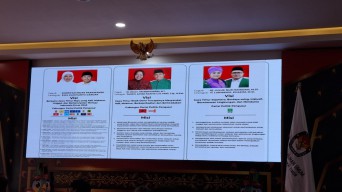 Pilgub Jatim 2024 Resmi Diikuti 3 Pasangan Calon