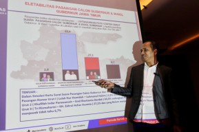 Tren Elektoral Khofifah - Emil di Pilgub Jatim 2024  Sulit Dikejar