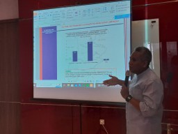 Fenomena Strong Voter di Pilkada Lamongan, Loyalis Petahana 81,3 Persen