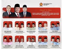 Gerindra Klaim Menang di 33 Pilkada Jatim, 10 Kader Sendiri