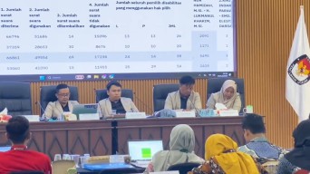 Rekapitulasi Pilkada Bojonegoro 2024: Setyo - Nurul Menang Telak 89,34 Persen