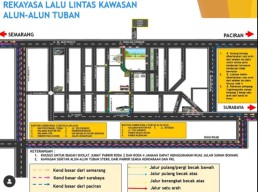 Rekayasa Lalin di Sekitar Alun-Alun Tuban Jelang Pembukaan