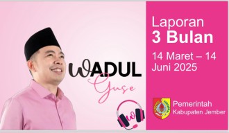 Wadul Guse Catat 3200 Aduan Warga Jember Selama 3 Bulan, 80 Persen Beres