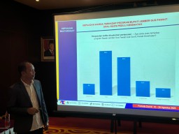 80,7% Warga Jember Puas Kinerja Bupati Gus Fawait