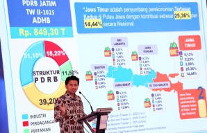 Mid-Year Outlook UOB, Emil Dardak Ajak Sinergi Bangun Ekonomi Kuat