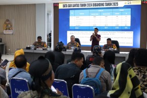 Kasus Kriminalitas di Tulungagung Meningkat, Mayoritas Pencurian dan Penipuan