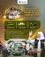Khofifah Gelar Program Mudik Gratis, Siap Antar 7.000 Warga Pulang  Kampung