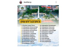 23 Daerah di Jatim 5 Kali Berturut-turut Terima WTP, Ini Daftarnya