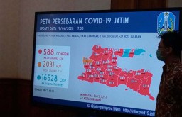 Hari ini Positif Corona di Jatim Bertambah 33 Pasien, 29 dari Surabaya