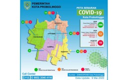 Seorang Tenaga Medis di Kota Probolinggo Positif Covid-19
