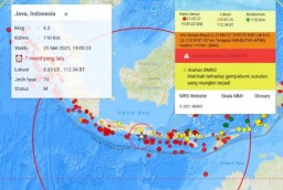 Gempa Magnitudo 6,2 Guncang Blitar, BMKG Sebut Potensi Susulan