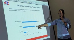 Machfud Arifin-Mujiaman Unggul 8,54 Persen dari Eri-Armudji