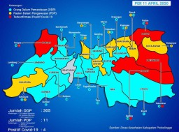 Kabupaten Probolinggo Tambah 1 Positif Covid-19 Masuk Klaster Sukolilo