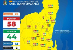 Kasus Konfirm Covid-19 di Banyuwangi Bertambah Dua Pasien