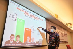 Survei Poltracking: Machfud Arifin-Mujiaman 51,7%, Eri-Armudji 34,1%