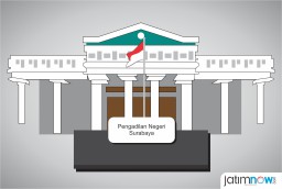 Tersangka Dugaan Pelecehan Pasien Wanita Praperadilkan Polisi