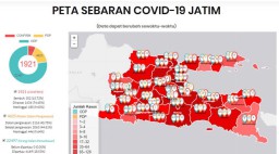 Per 15 Mei 2020, Pasien Positif Covid-19 di Jatim Mendekati 2000